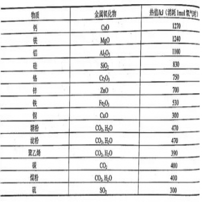 決戰(zhàn)粉塵 | 如何安全地處理金屬打磨拋光粉塵？